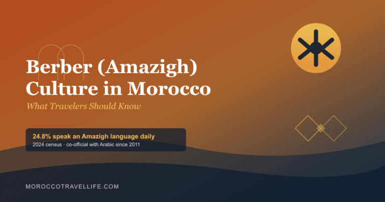 Amazigh culture title card over a terracotta-to-navy gradient, with the Tifinagh yaz symbol and a woven diamond carpet motif framed by a keyhole arch.