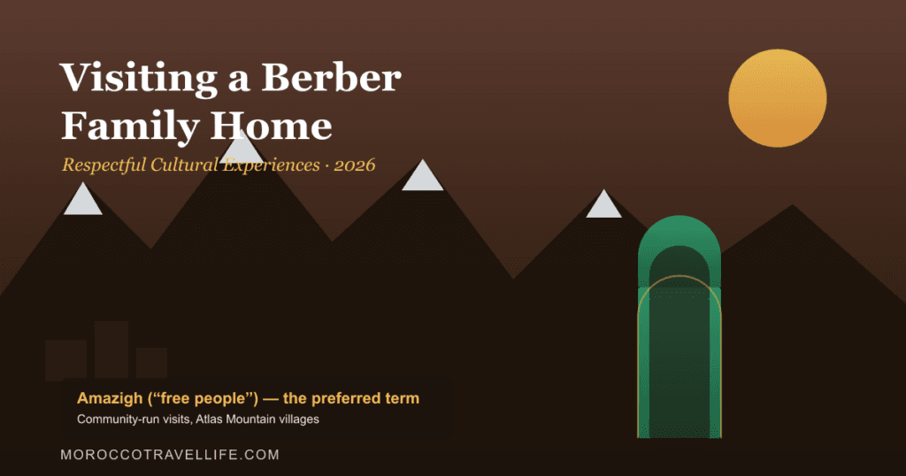 Visiting a Berber Family Home title card over a High Atlas mountain gradient, with a keyhole doorway and terraced village motif representing Amazigh homestay culture.