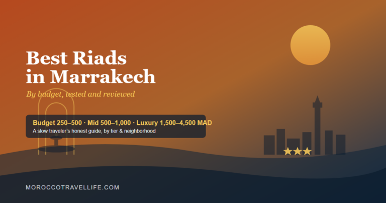 Best Riads in Marrakech title card over a terracotta-to-navy gradient, with a rooftop courtyard scene, a keyhole arch, and a gold star-rating accent.