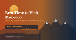Best Time to Visit Morocco title card over a desert-to-mountain gradient, noting the 22-30°C shoulder season.