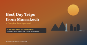 Best Day Trips from Marrakech title card over a terracotta gradient, showing a mountain, waterfall, kasbah, and coastline silhouette in a single skyline.