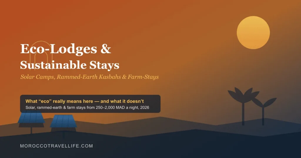 Eco lodges Morocco guide title card over a terracotta-to-navy gradient, with a solar panel array, a palm-oasis silhouette, and a keyhole arch.