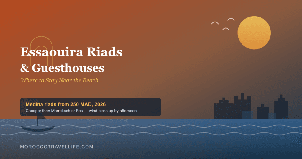 Essaouira Riads and Guesthouses title card over a terracotta-to-navy gradient, with a blue-and-white medina skyline, a fishing boat silhouette, and a keyhole arch.