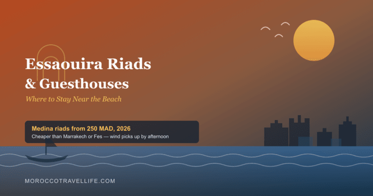 Essaouira Riads and Guesthouses title card over a terracotta-to-navy gradient, with a blue-and-white medina skyline, a fishing boat silhouette, and a keyhole arch.