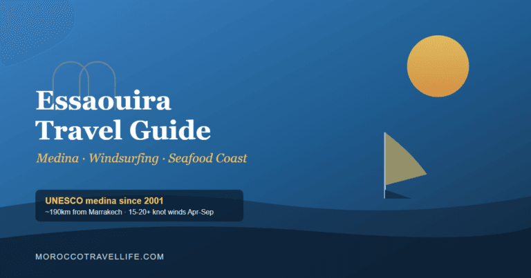 Essaouira Travel Guide title card over an Atlantic blue gradient