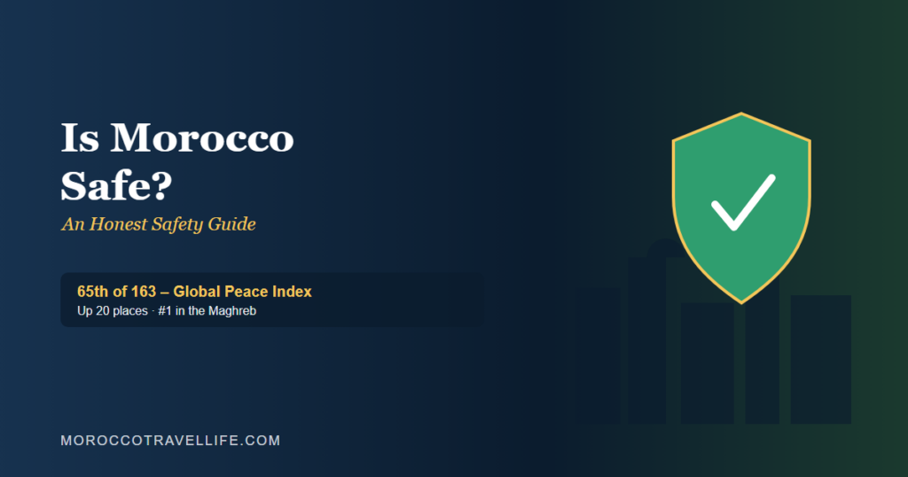 Is Morocco Safe? An Honest Safety Guide title card showing a shield icon over a Marrakech medina silhouette.