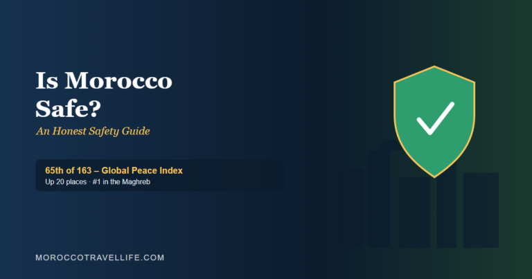 Is Morocco Safe? An Honest Safety Guide title card showing a shield icon over a Marrakech medina silhouette.