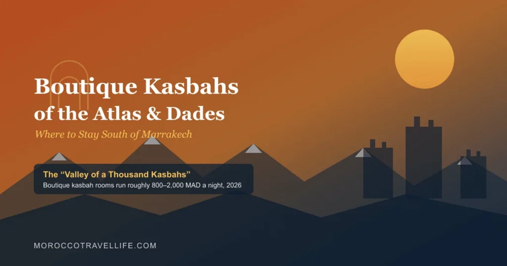 Best Boutique Kasbahs in the Atlas Mountains and Dades Valley title card over a terracotta-to-navy gradient, with a stepped kasbah tower silhouette against mountain peaks and a keyhole arch.