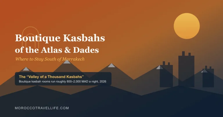 Best Boutique Kasbahs in the Atlas Mountains and Dades Valley title card over a terracotta-to-navy gradient, with a stepped kasbah tower silhouette against mountain peaks and a keyhole arch.
