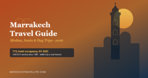 Marrakech Travel Guide title card over a terracotta medina gradient