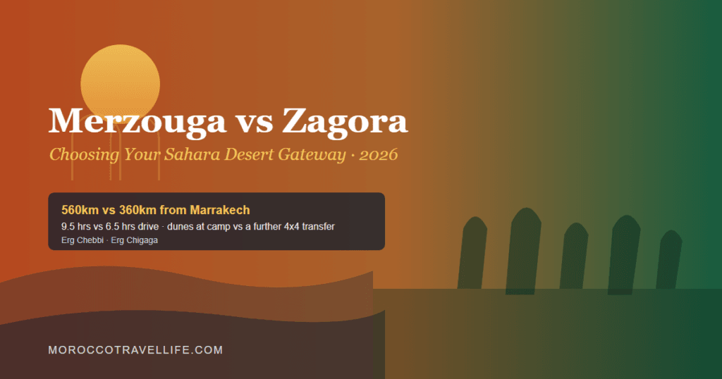 Merzouga vs Zagora title card split between rust-toned desert dunes and green oasis palms