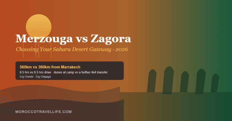 Merzouga vs Zagora title card split between rust-toned desert dunes and green oasis palms