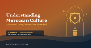 Moroccan culture guide cover image: 'Understanding Moroccan Culture' title card over a terracotta-to-navy gradient, with a zellige eight-point star and a mint tea glass motif framed by a keyhole arch.