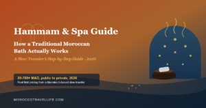 Moroccan hammam guide cover image: terracotta title card with a domed hammam skylight silhouette, rising steam, and a bowl of black soap with a kessa mitt.
