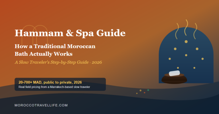 Moroccan hammam guide cover image: terracotta title card with a domed hammam skylight silhouette, rising steam, and a bowl of black soap with a kessa mitt.