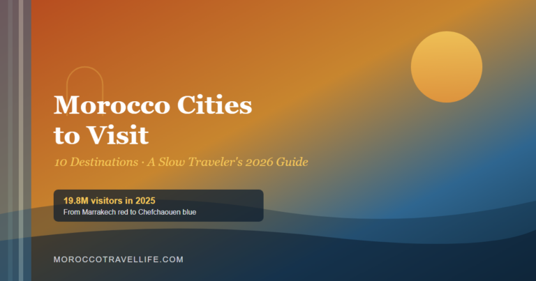 Morocco cities to visit, ranked by a slow traveler: Marrakech, Fes, Chefchaouen, and more.
