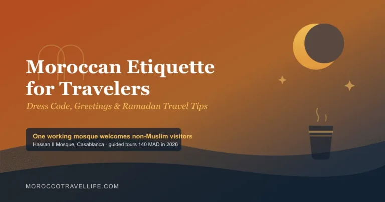 Morocco etiquette guide title card over a terracotta-to-navy gradient, with a mint tea glass and crescent moon motif framed by a keyhole arch.