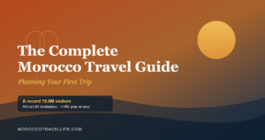 The Complete Morocco Travel Guide title card over a Sahara-dune gradient, noting Morocco's record 19.8 million visitors.