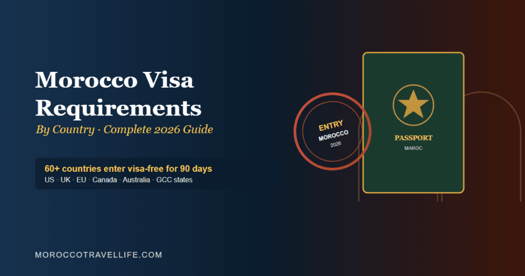 Morocco Visa Requirements by Country title card showing a passport and entry stamp, noting 60+ countries get 90 days visa-free.