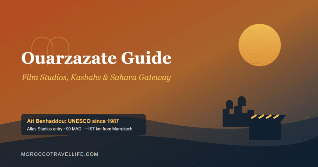 Ouarzazate Travel Guide title card over a desert film-set silhouette