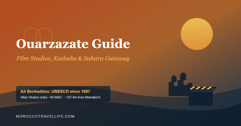 Ouarzazate Travel Guide title card over a desert film-set silhouette