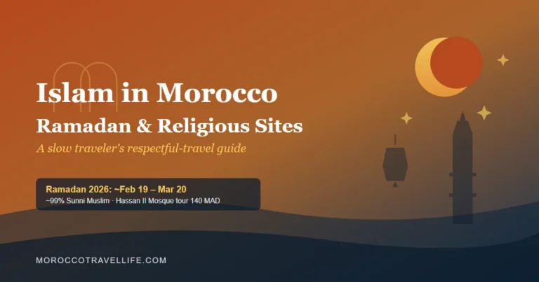 Morocco during Ramadan guide title card: Islam in Morocco over a terracotta-to-navy gradient, with a crescent moon, minaret, and lantern framed by a keyhole arch.