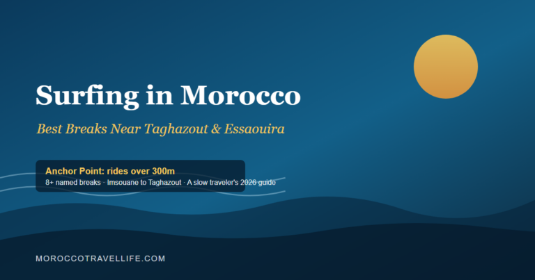 Surfing Morocco title card over a deep Atlantic blue-teal gradient, showing a wave-line motif and the Taghazout-to-Essaouira coastline.