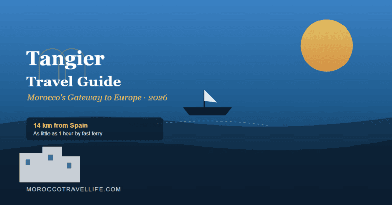 Tangier Travel Guide title card showing the ferry crossing from Spain to Morocco's gateway city