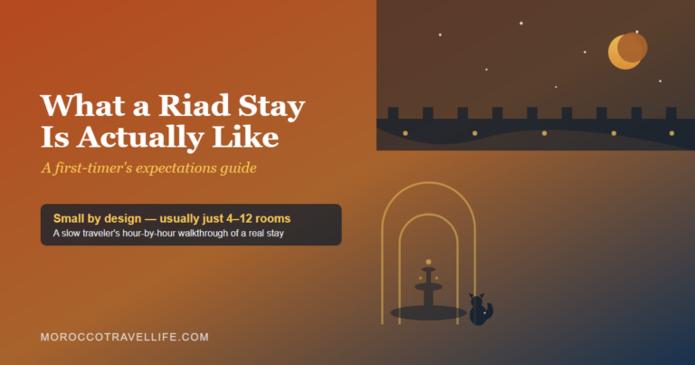 What is a riad like: title card showing a courtyard fountain, a small cat silhouette, and a rooftop terrace scene framed by a keyhole arch, on a terracotta-to-navy gradient.