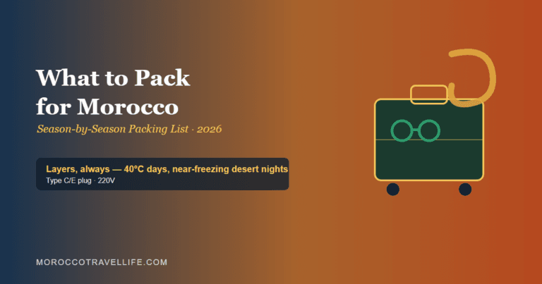 What to Pack for Morocco title card showing a packed suitcase with a scarf, sunglasses, and layered clothing.