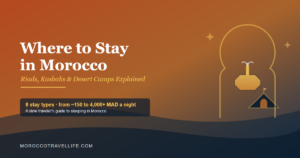 Where to Stay in Morocco title card over a terracotta-to-navy gradient, with a riad keyhole arch and courtyard fountain beside a Sahara desert tent silhouette on the dunes.