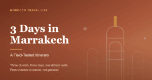3 Days in Marrakech title card over a terracotta gradient with a Koutoubia minaret silhouette and a keyhole arch motif.