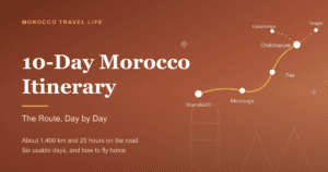 10-Day Morocco Itinerary title card over a terracotta gradient with a route line running from Marrakech through Merzouga and Fes to Chefchaouen, forking to Tangier and Casablanca.