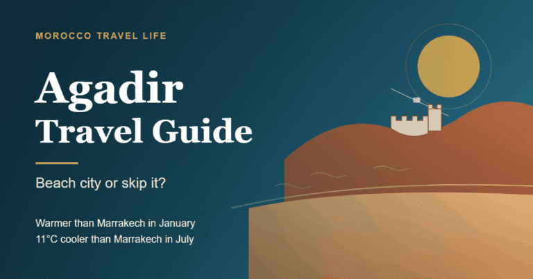 Agadir travel guide cover: the bay of Agadir, Morocco under the Oufella hill and its kasbah walls, with the line 11°C cooler than Marrakech in July.