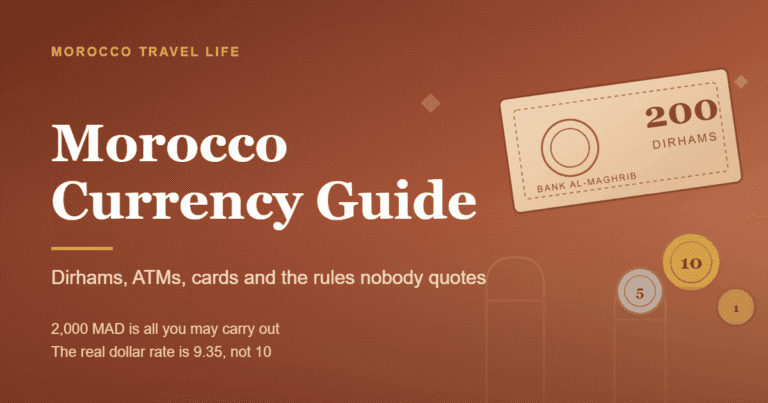 Morocco currency guide title card over a terracotta gradient with a stylised dirham note and coins, and the line 2,000 MAD is all you may carry out.