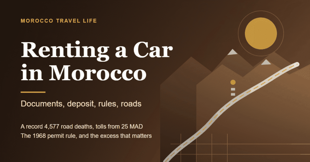 Renting a car in Morocco cover: a single road leaving a city grid for the Atlas Mountains, with a checkpoint marker and the line: a record 4,577 road deaths, tolls from 25 MAD.