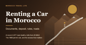 Renting a car in Morocco cover: a single road leaving a city grid for the Atlas Mountains, with a checkpoint marker and the line: a record 4,577 road deaths, tolls from 25 MAD.