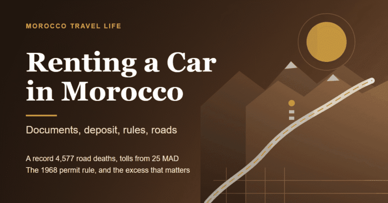 Renting a car in Morocco cover: a single road leaving a city grid for the Atlas Mountains, with a checkpoint marker and the line: a record 4,577 road deaths, tolls from 25 MAD.