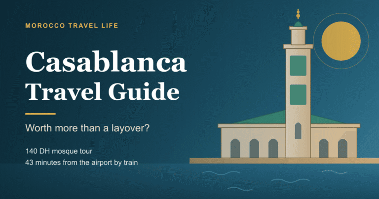 Casablanca travel guide cover: the Hassan II Mosque minaret above the Atlantic seawall, with the line 140 DH mosque tour.